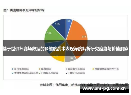 基于世俱杯赛场数据的多维度战术表现深度解析研究趋势与价值洞察